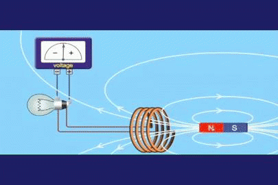 Using Electricity, figure 1